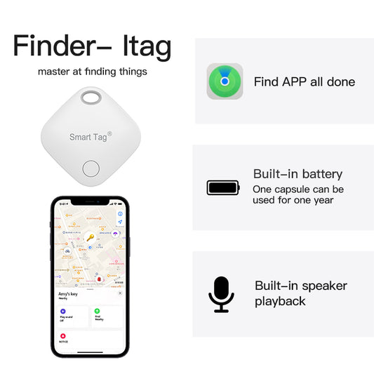 Narvie GPS-tracker – Set van 4 – iOS