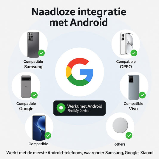 Narvie Tracker Wallet Card – Google Find My